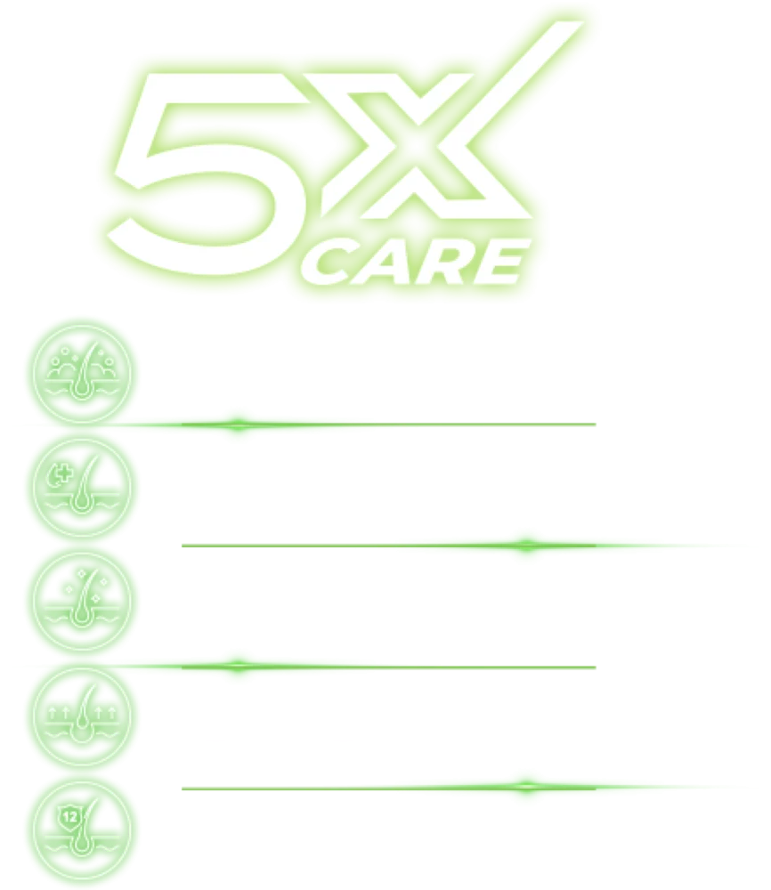 cụm 5x@x3